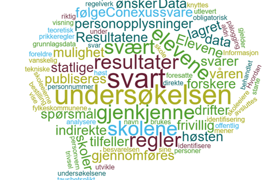 Bilde av elevundersøkelsen