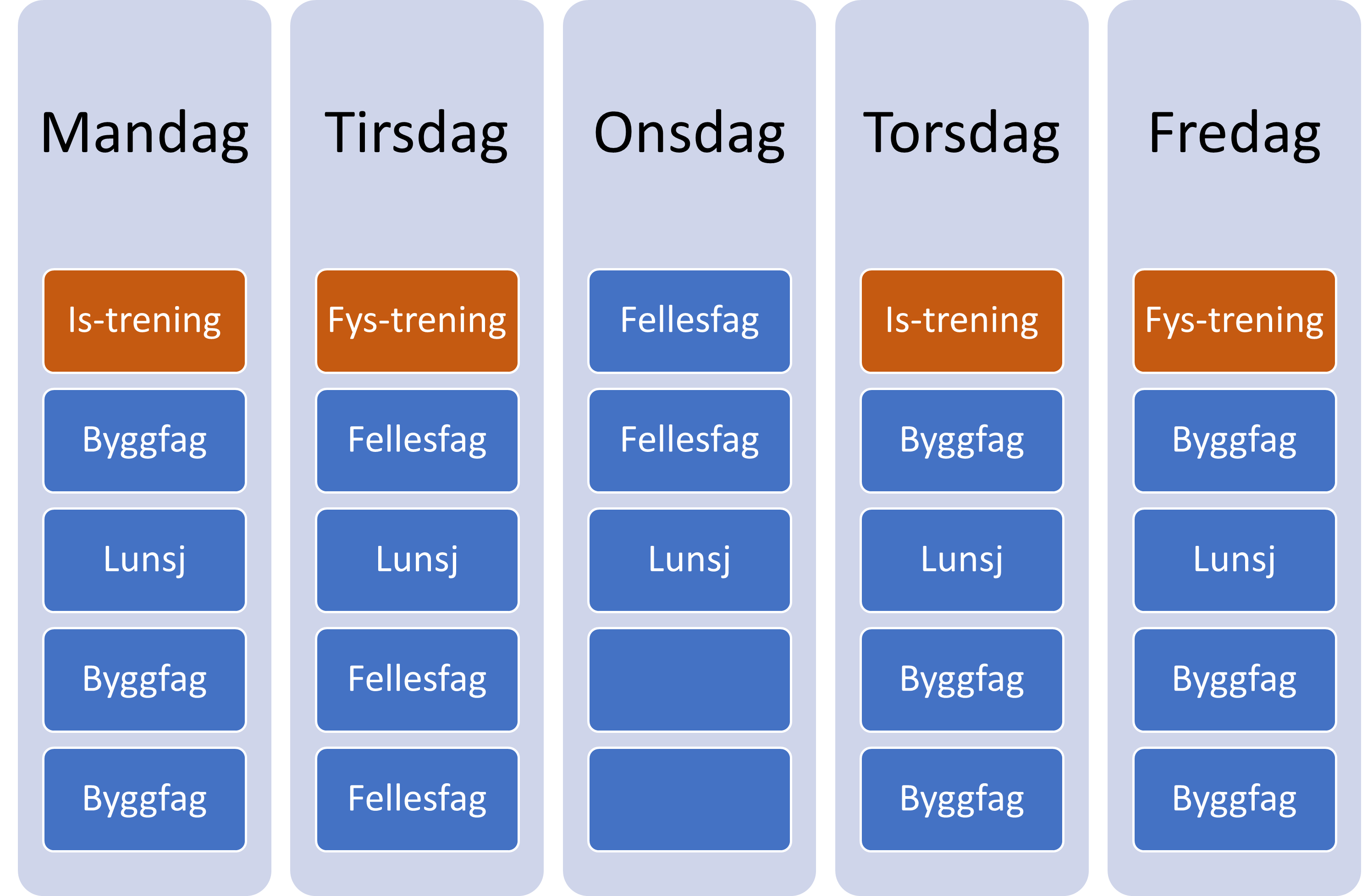 Hockey timeplan YF.png